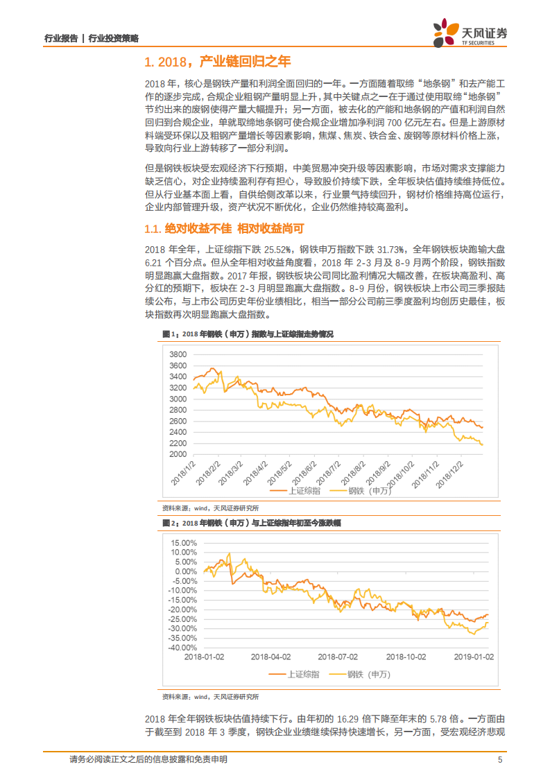 2019年钢铁行业投资策略：产业链利润再平衡，钢铁主业利润同比趋平.pdf 第5页