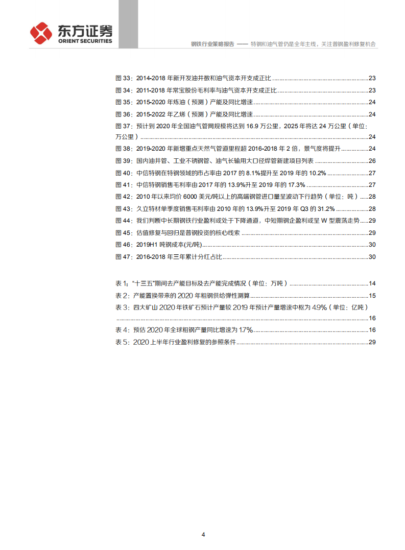 2020年钢铁行业策略报告：特钢和油气管仍是全年主线，关注普钢盈利修复机会-200214.pdf 第4页
