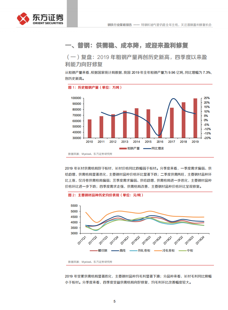 2020年钢铁行业策略报告：特钢和油气管仍是全年主线，关注普钢盈利修复机会-200214.pdf 第5页
