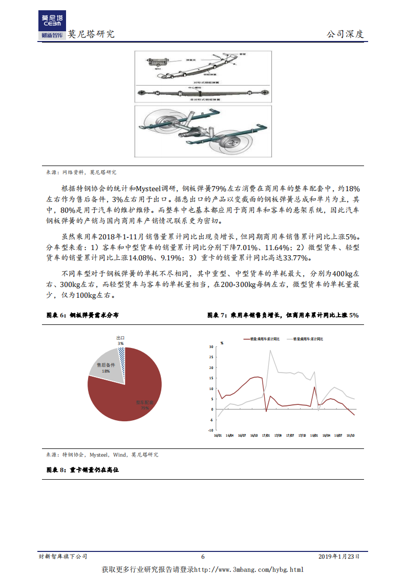 方大特钢：内外兼修弱化行业周期影响.pdf 第6页