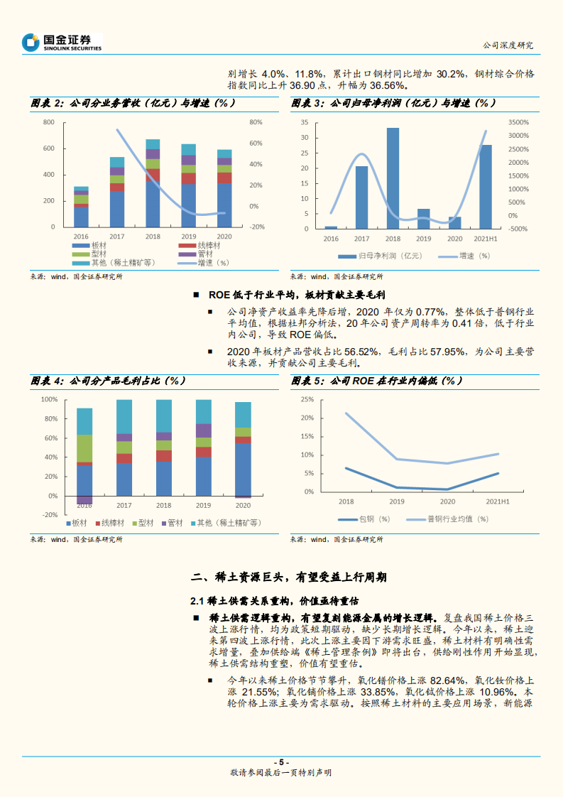 包钢股份-稀土+钢铁双头并进，价值持续重估-210926.pdf 第5页