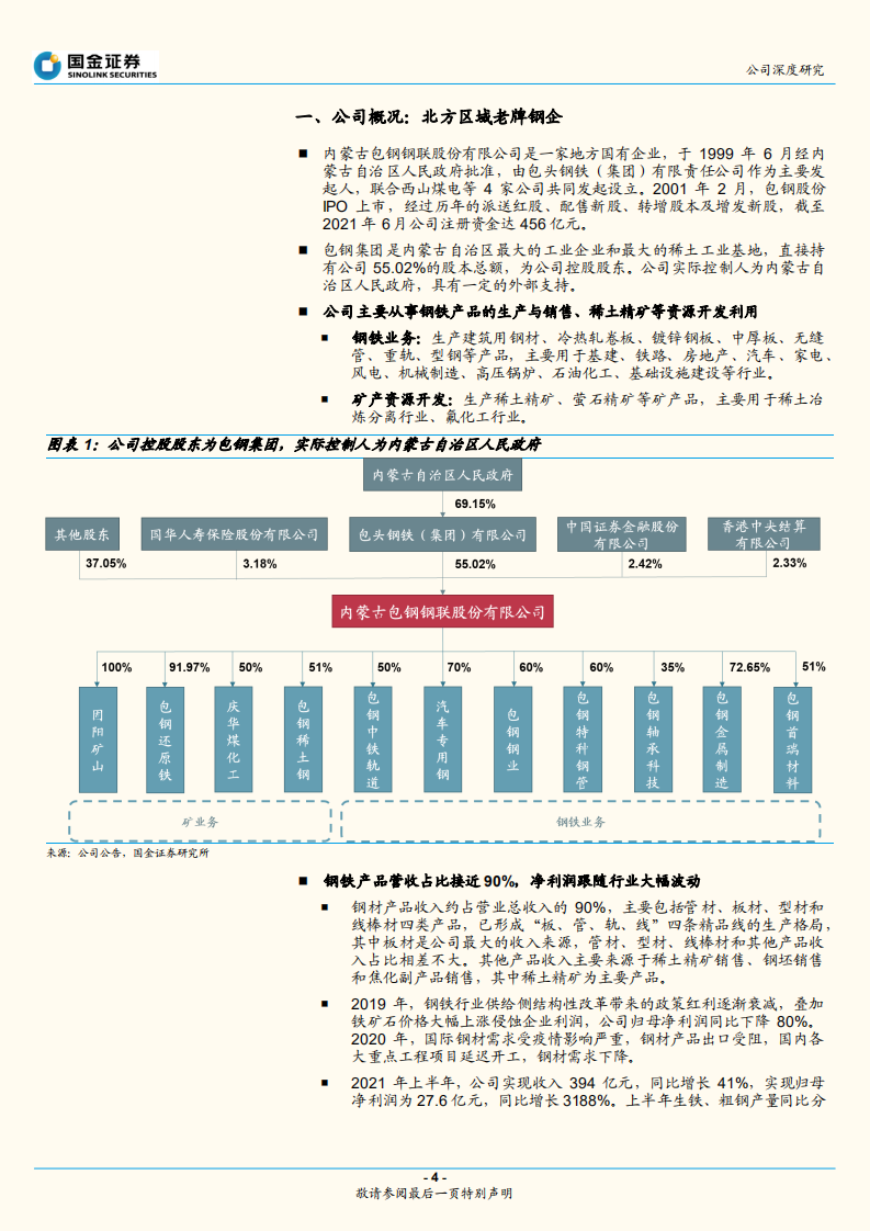 包钢股份-稀土+钢铁双头并进，价值持续重估-210926.pdf 第4页