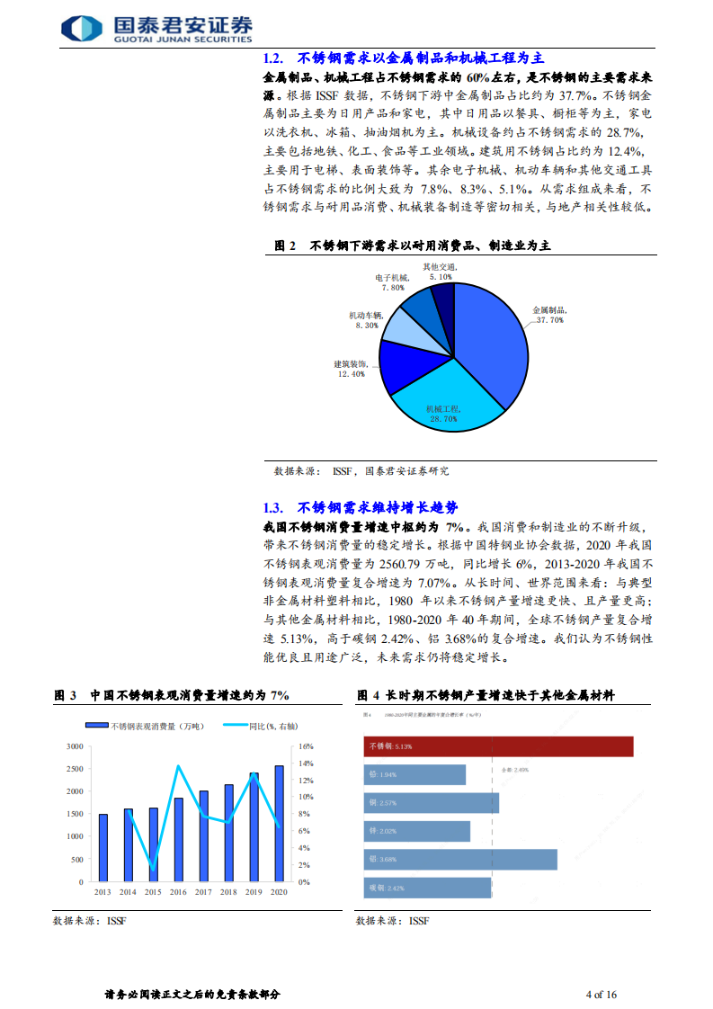 不锈钢行业首次覆盖报告：从快速成长到扬帆远航-211202.pdf 第4页