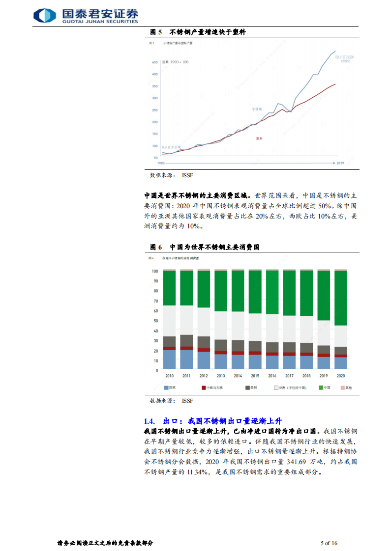 不锈钢行业首次覆盖报告：从快速成长到扬帆远航-211202.pdf 第5页