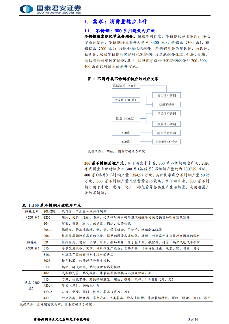 不锈钢行业首次覆盖报告：从快速成长到扬帆远航-211202.pdf 第3页