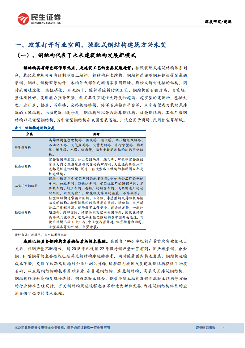 钢结构行业深度报告：钢结构建筑方兴未艾，关注钢结构板块投资机会.pdf 第4页