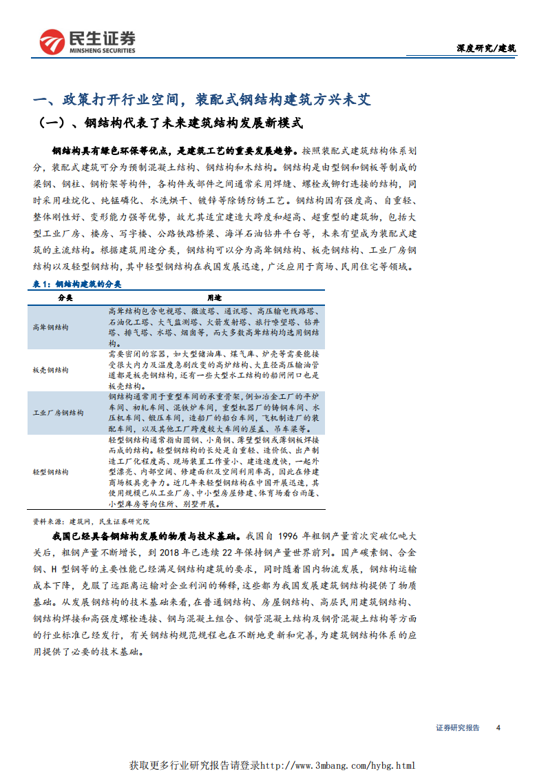钢结构行业深度报告：钢结构建筑方兴未艾，关注钢结构板块投资机会-190409.pdf 第4页