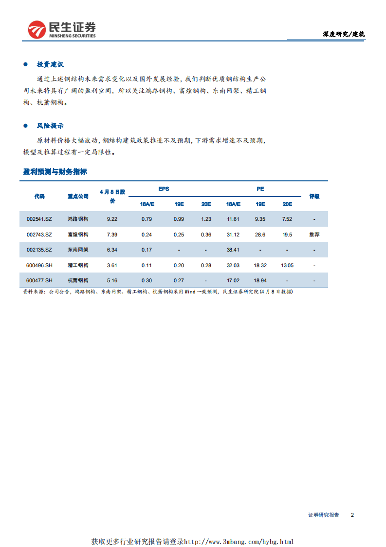 钢结构行业深度报告：钢结构建筑方兴未艾，关注钢结构板块投资机会-190409.pdf 第2页