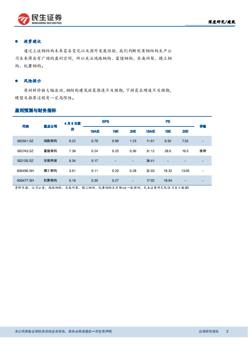 钢结构行业深度报告：钢结构建筑方兴未艾，关注钢结构板块投资机会.pdf 第2页