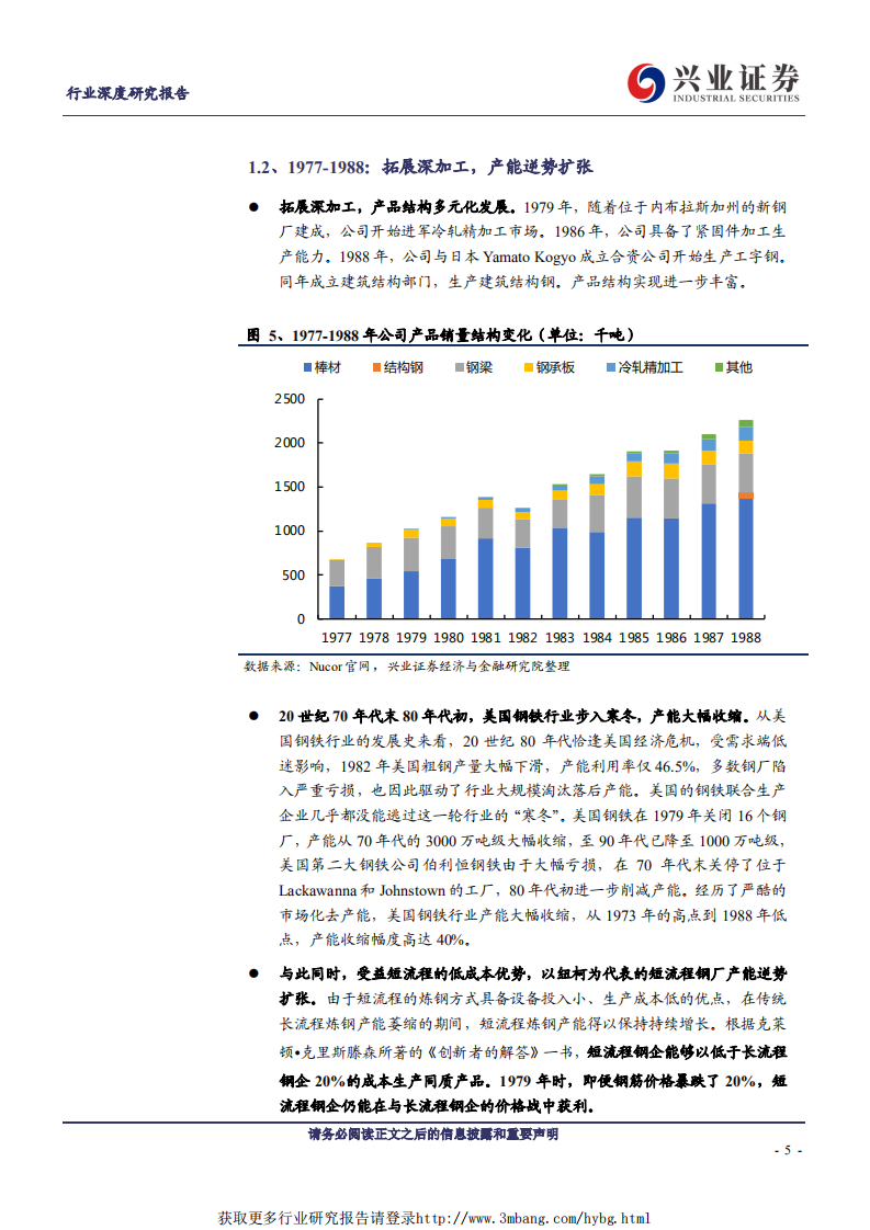 钢铁行业：&ldquo;低成本+高激励&rdquo;的标杆，Nucor成长历程及股价走势复盘-190128.pdf 第5页