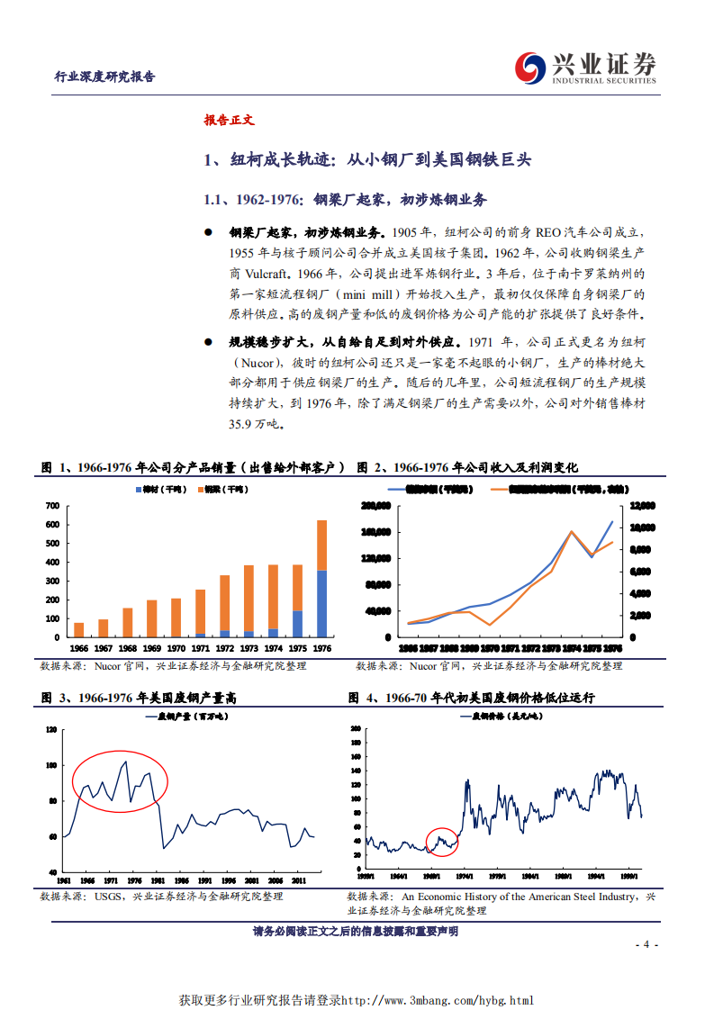 钢铁行业：&ldquo;低成本+高激励&rdquo;的标杆，Nucor成长历程及股价走势复盘-190128.pdf 第4页