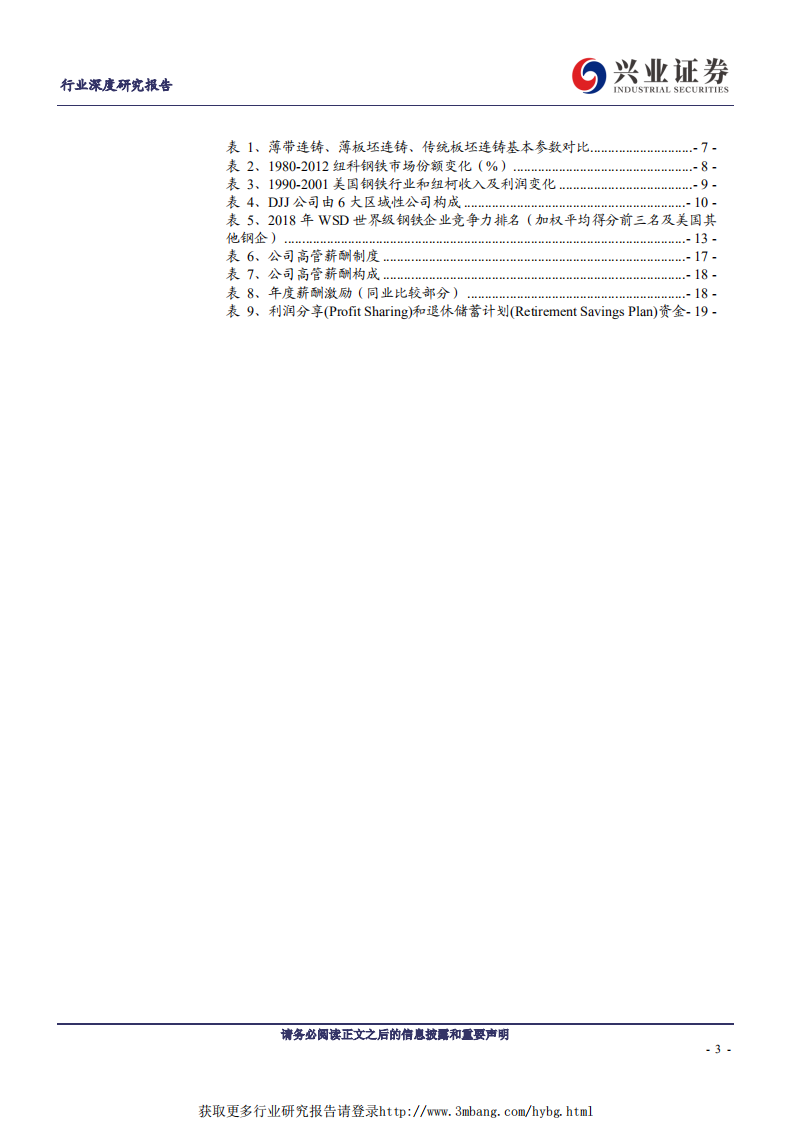 钢铁行业：&ldquo;低成本+高激励&rdquo;的标杆，Nucor成长历程及股价走势复盘-190128.pdf 第3页