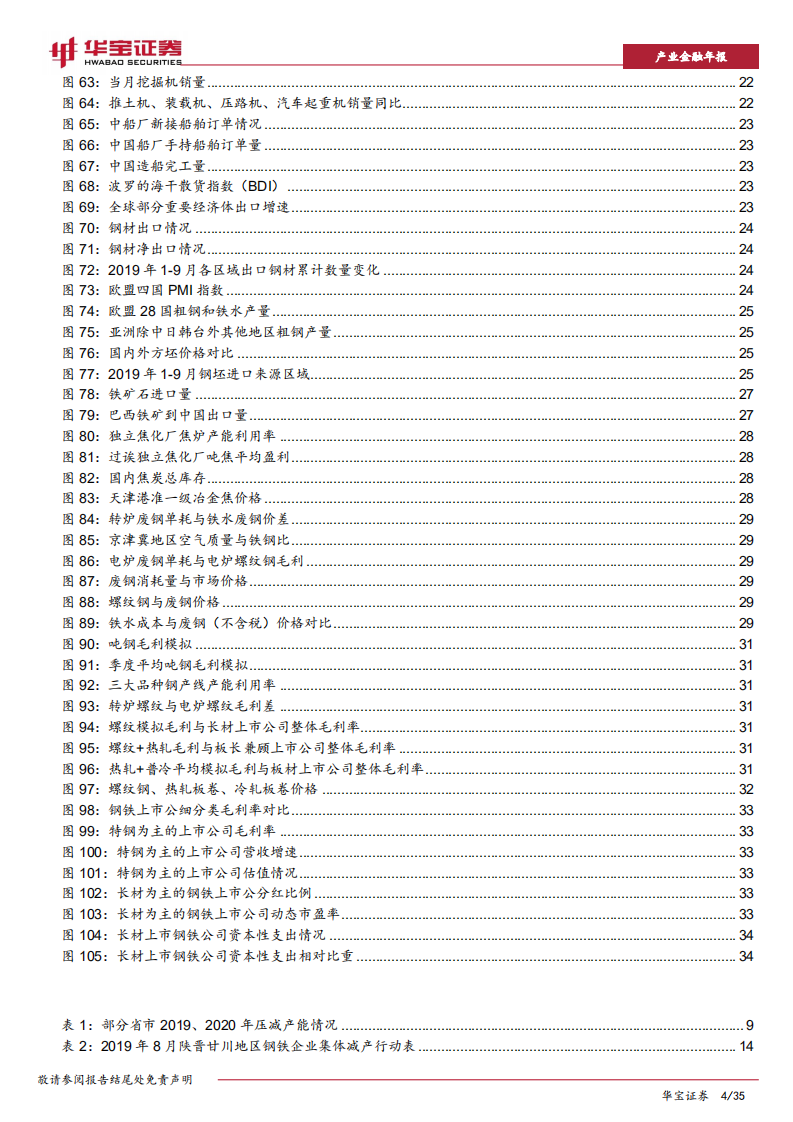 2020年钢铁行业策略报告：小康之年，钢企盈利是小康-191218.pdf 第4页