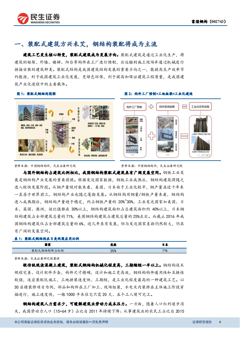 富煌钢构：受益于钢结构行业快速发展，公司业绩有望保持快速增长.pdf 第4页