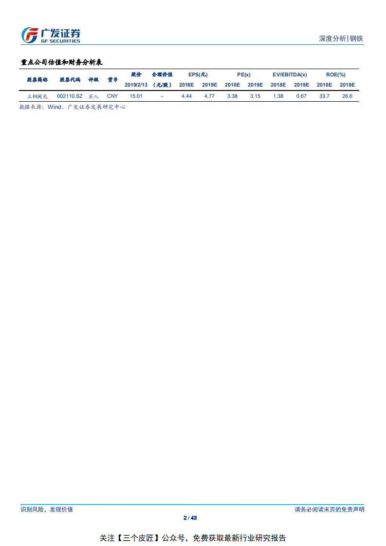 钢铁行业：回顾2016~2018，展望2019~2020，从总量边际迈向存量改革，于周期轮动中探寻结构性溢价-190213.pdf 第2页