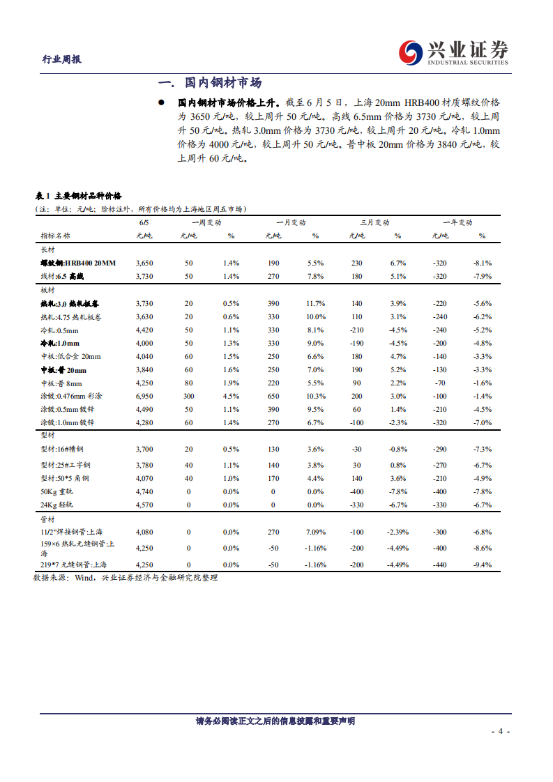 钢铁行业：高频数据显示短期需求依然强劲-200606.pdf 第4页