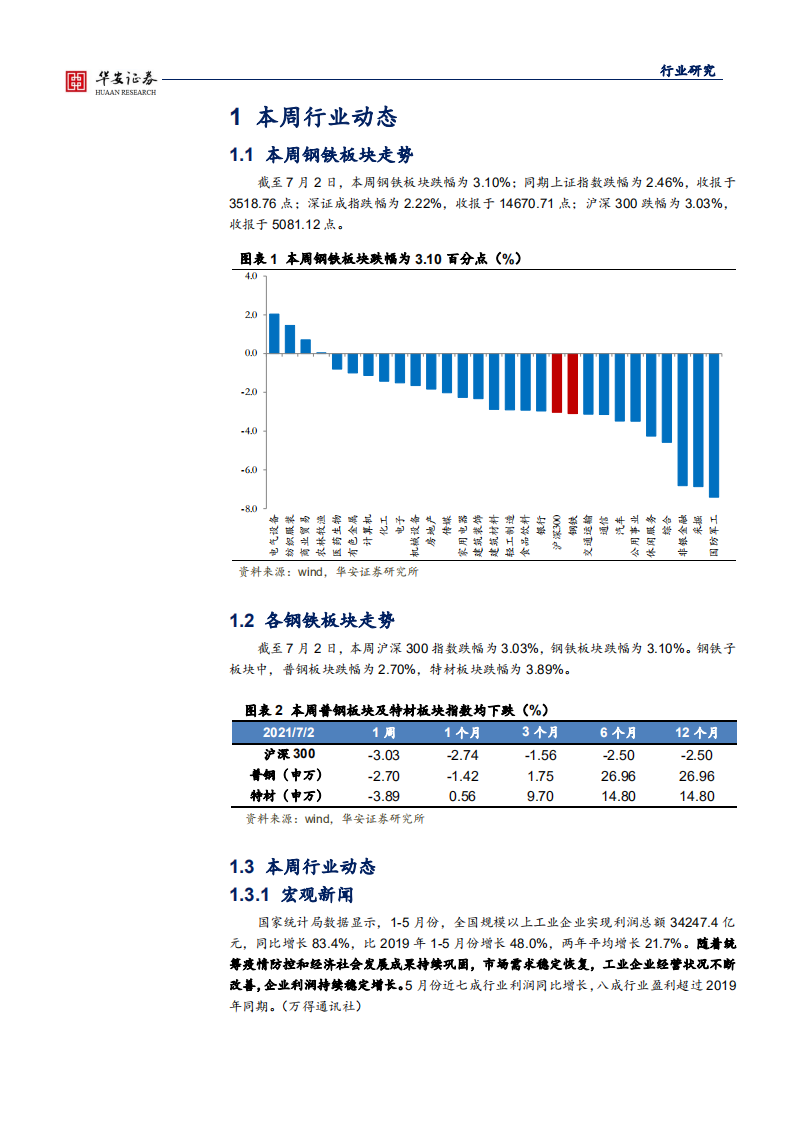 钢铁行业：供需双缩，钢材及原材料价格弱势运行-210704.pdf 第6页
