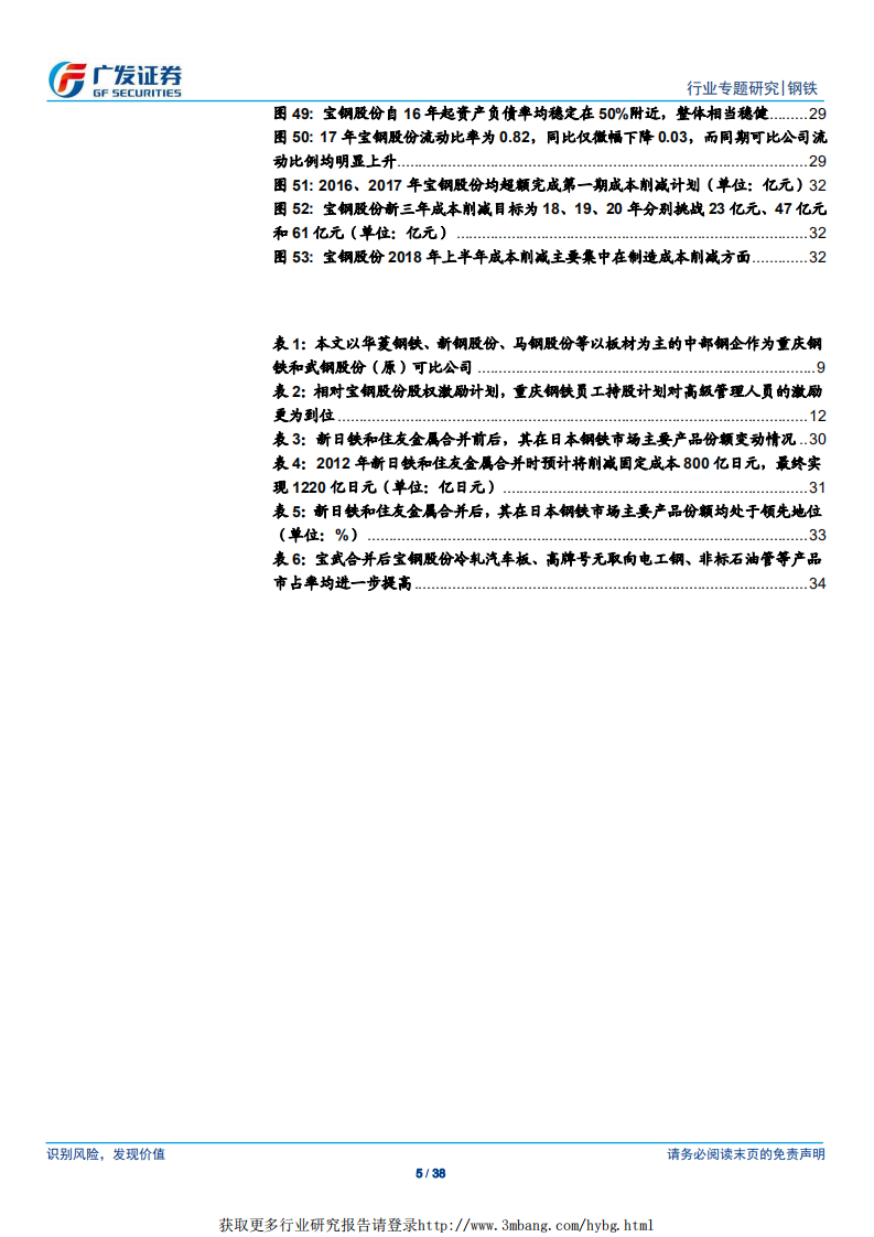 钢铁行业：减量、增效、规模效应，兼并重组行之有&ldquo;效&rdquo;：案例复盘.pdf 第5页