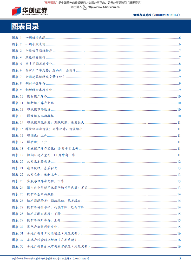 钢铁行业：进口博览会对供给的影响预计下周实现，现货价格短期维持，中期下跌-181105.pdf 第3页