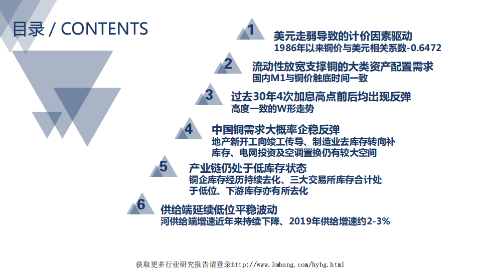 钢铁行业：看好铜价继续反弹的几点逡辑探讨-190402.pdf 第2页