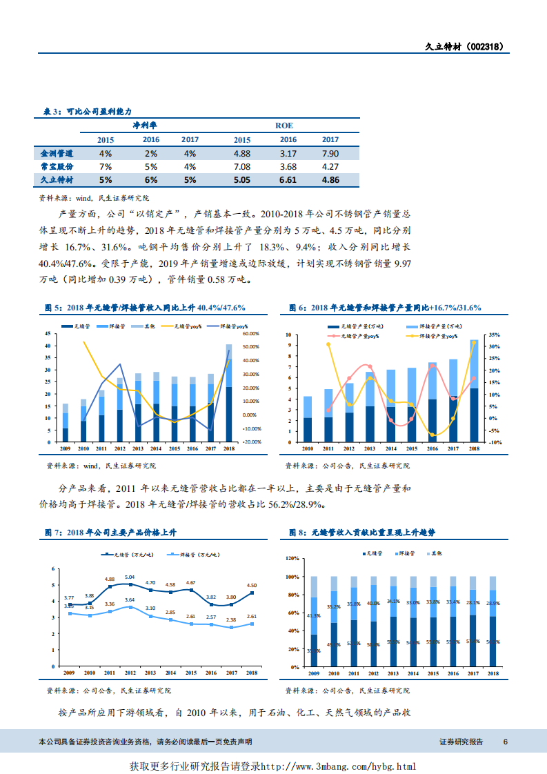钢铁行业：受益于油气资本开支回升和核电重启，盈利重回快速增长轨道-190422.pdf 第6页