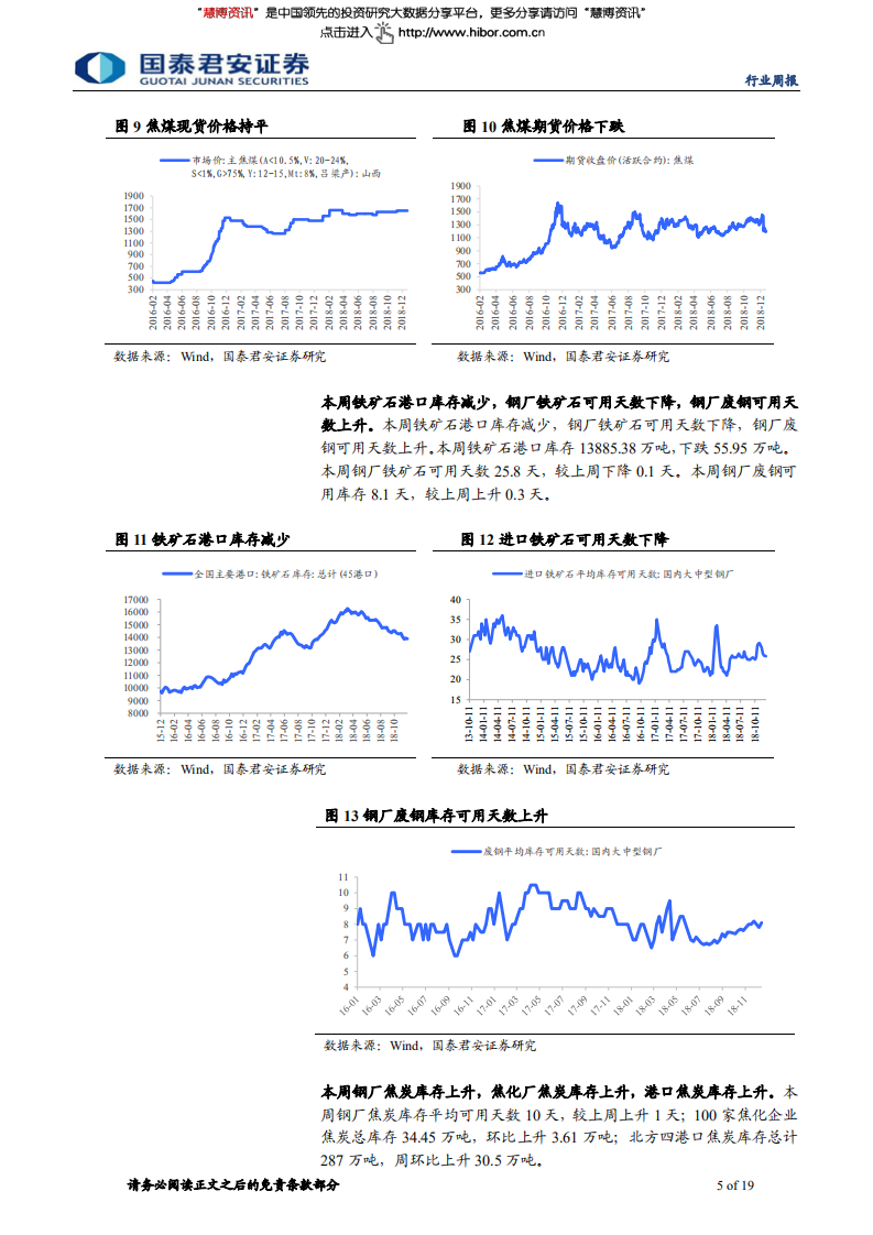钢铁行业：行钢价维持震荡格局-181222.pdf 第5页