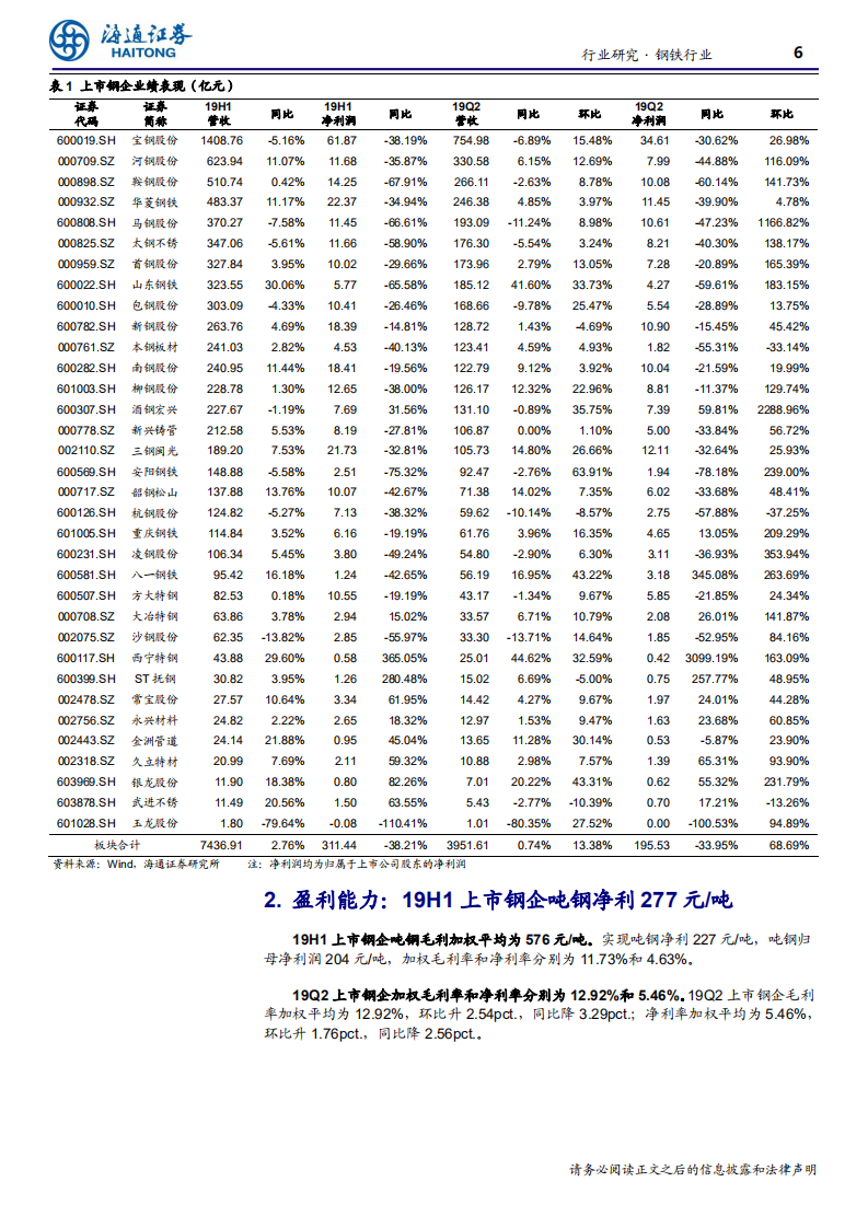 钢铁行业：盈利下行趋势不改，特钢板块值得关注-190905.pdf 第6页