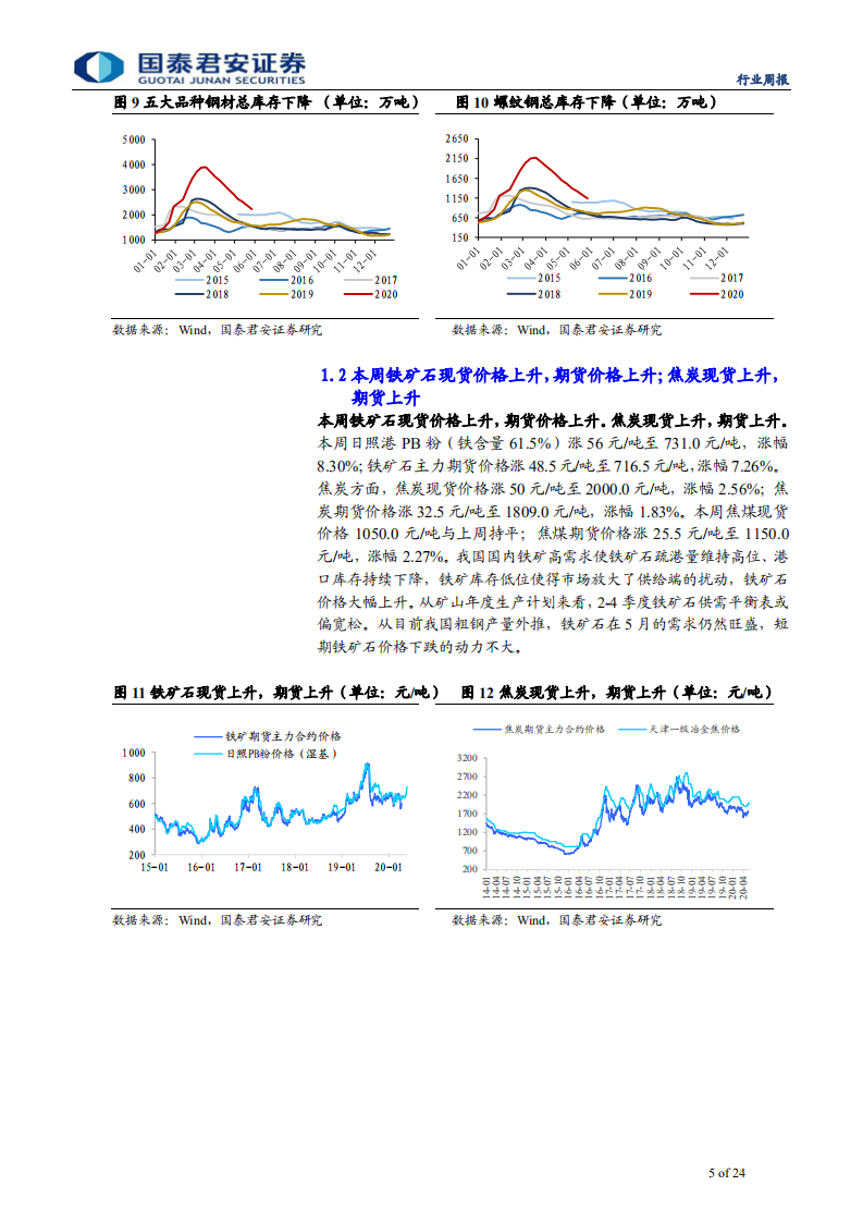 钢铁行业：需求持续强势，继续看好长材龙头配置机会-200524.pdf 第5页