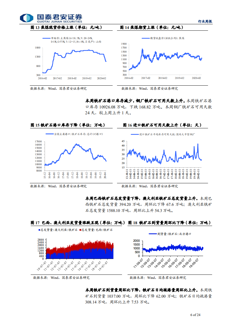 钢铁行业：需求持续强势，继续看好长材龙头配置机会-200524.pdf 第6页