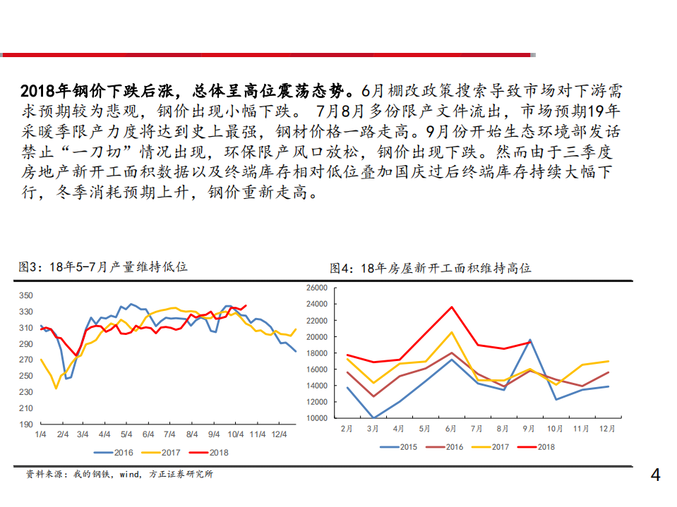 钢铁行业2019年度投资策略：需求承压趋势行情或难觅；注重择时，把握波段机会-181022.pdf 第4页