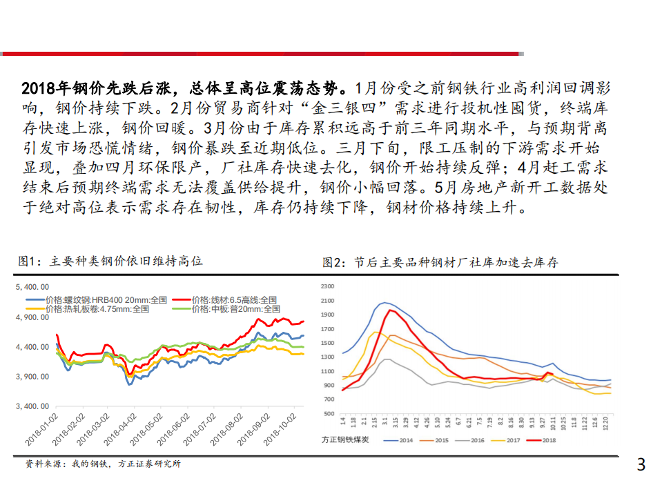 钢铁行业2019年度投资策略：需求承压趋势行情或难觅；注重择时，把握波段机会-181022.pdf 第3页