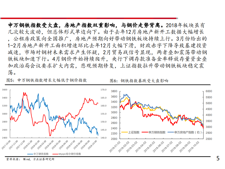 钢铁行业2019年度投资策略：需求承压趋势行情或难觅；注重择时，把握波段机会-181022.pdf 第5页