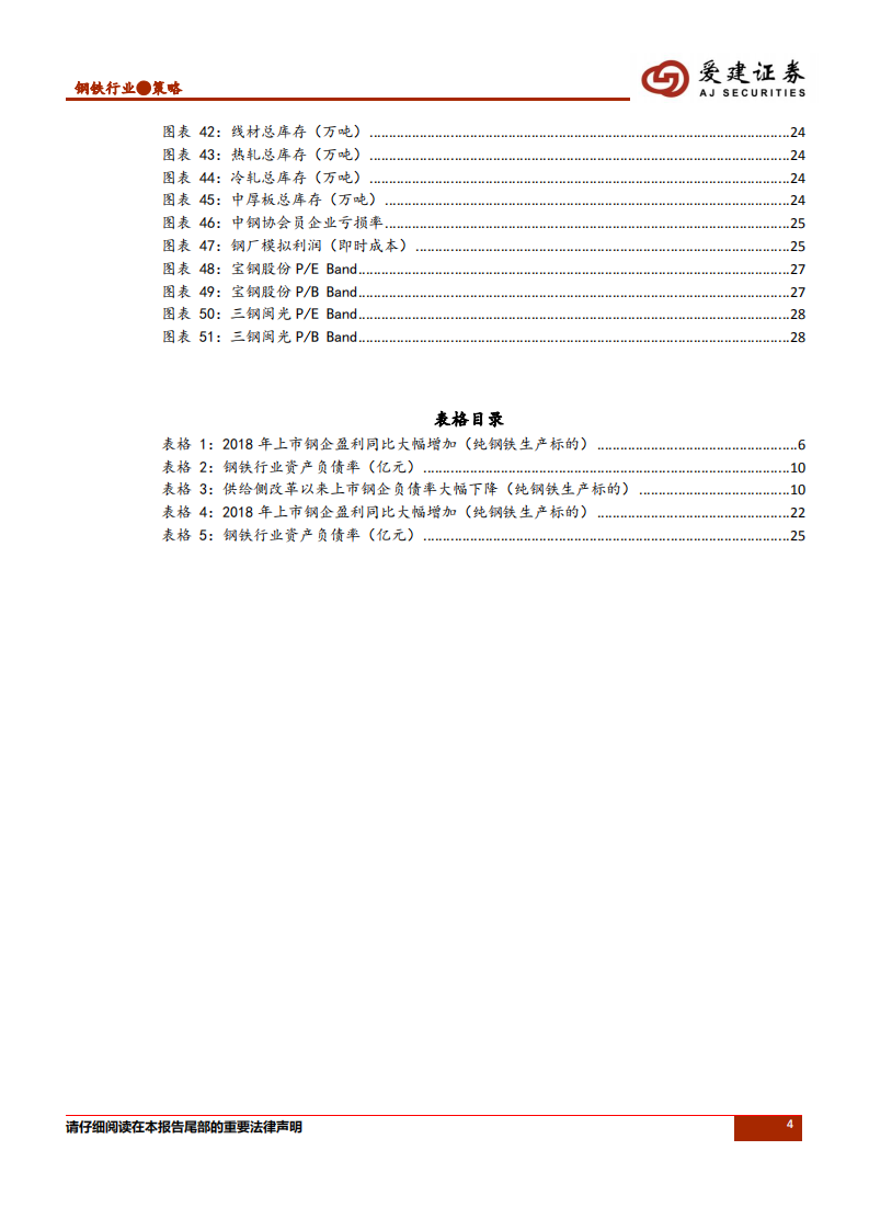 钢铁行业2019年投资策略：承上启下，供需角色再度回归.pdf 第4页