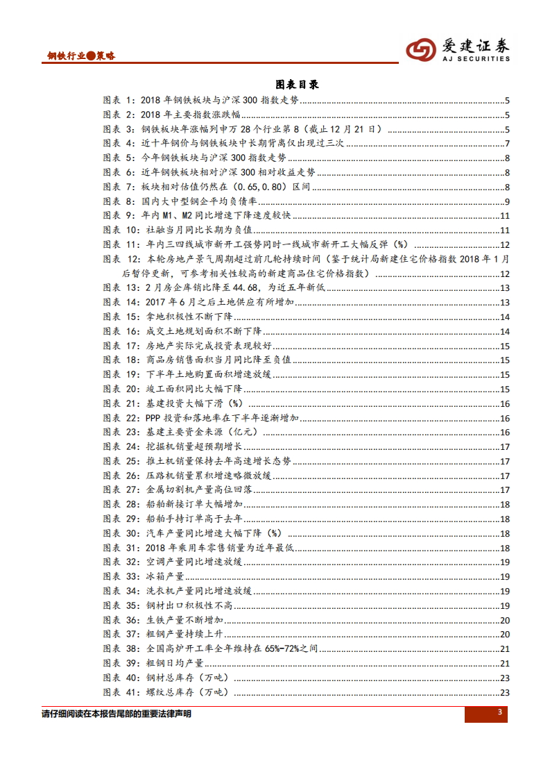 钢铁行业2019年投资策略：承上启下，供需角色再度回归.pdf 第3页