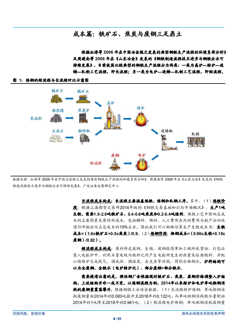 钢铁行业2019年投资策略之成本：供需格局分化，原材料端差异演进-181210.pdf 第4页