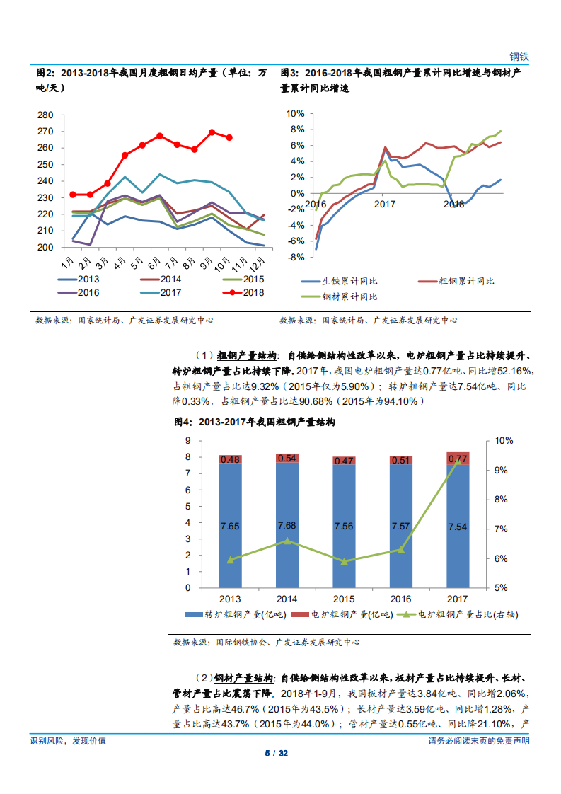 钢铁行业2019年投资策略之供给：纷扰渐弱，供给围绕成本曲线再均衡-181203.pdf 第5页