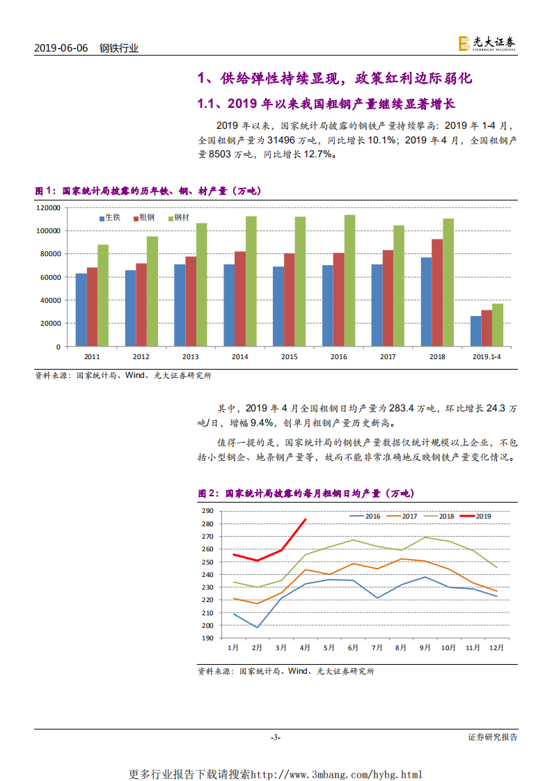 钢铁行业2019年下半年投资策略：高温退却，洗礼重生-190606.pdf 第3页