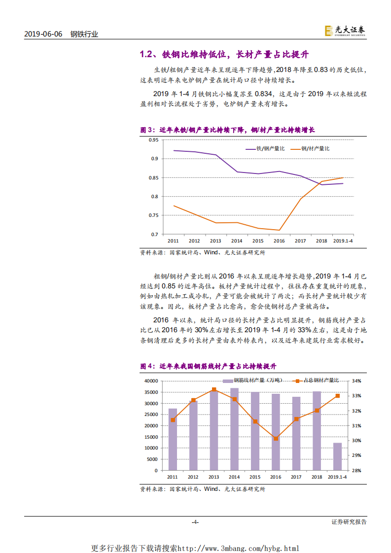 钢铁行业2019年下半年投资策略：高温退却，洗礼重生-190606.pdf 第4页