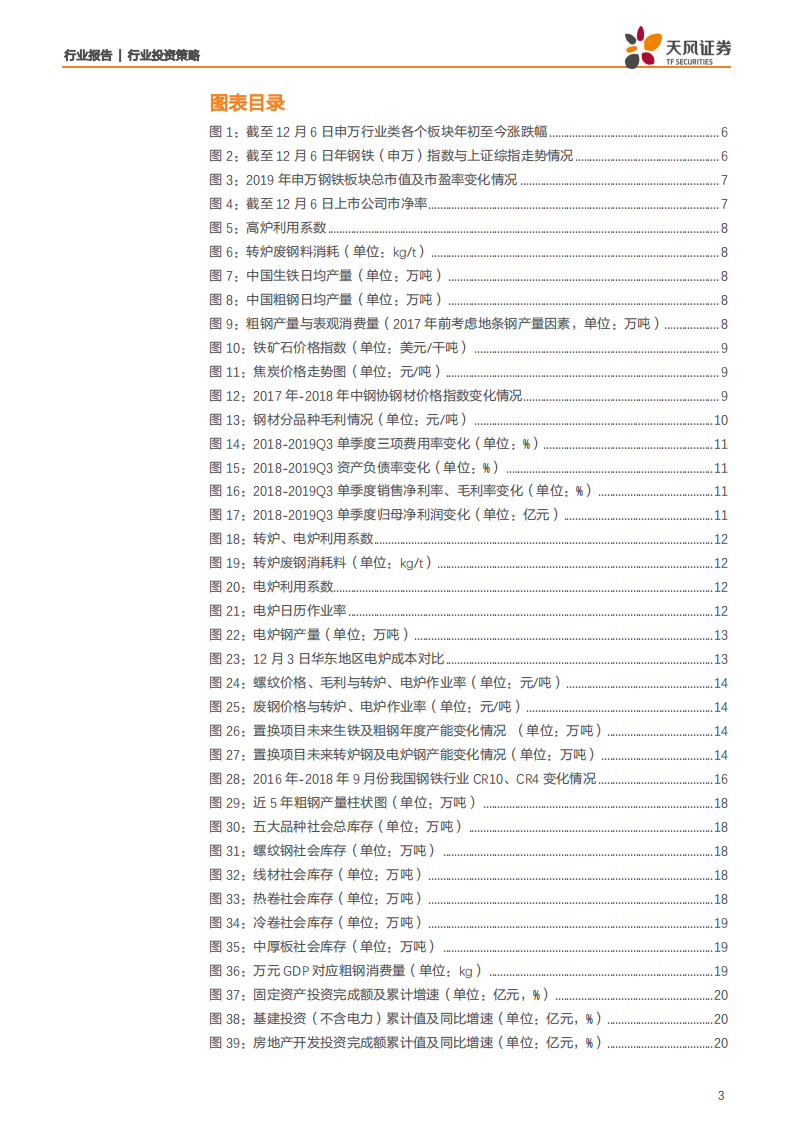 钢铁行业2020年度策略：结构重于总量，节奏大于趋势-191208.pdf 第3页
