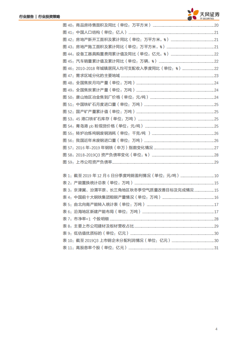 钢铁行业2020年度策略：结构重于总量，节奏大于趋势-191208.pdf 第4页
