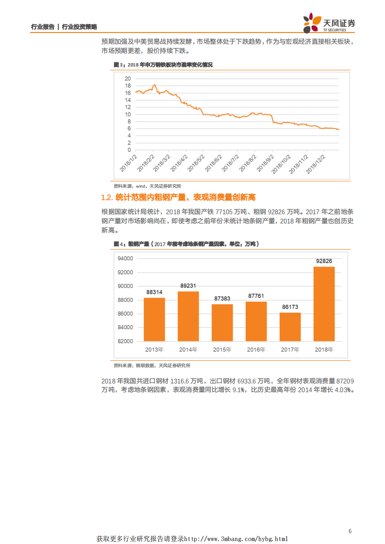 钢铁行业2019年投资策略：产业链利润再平衡，钢铁主业利润同比趋平-190126.pdf 第6页