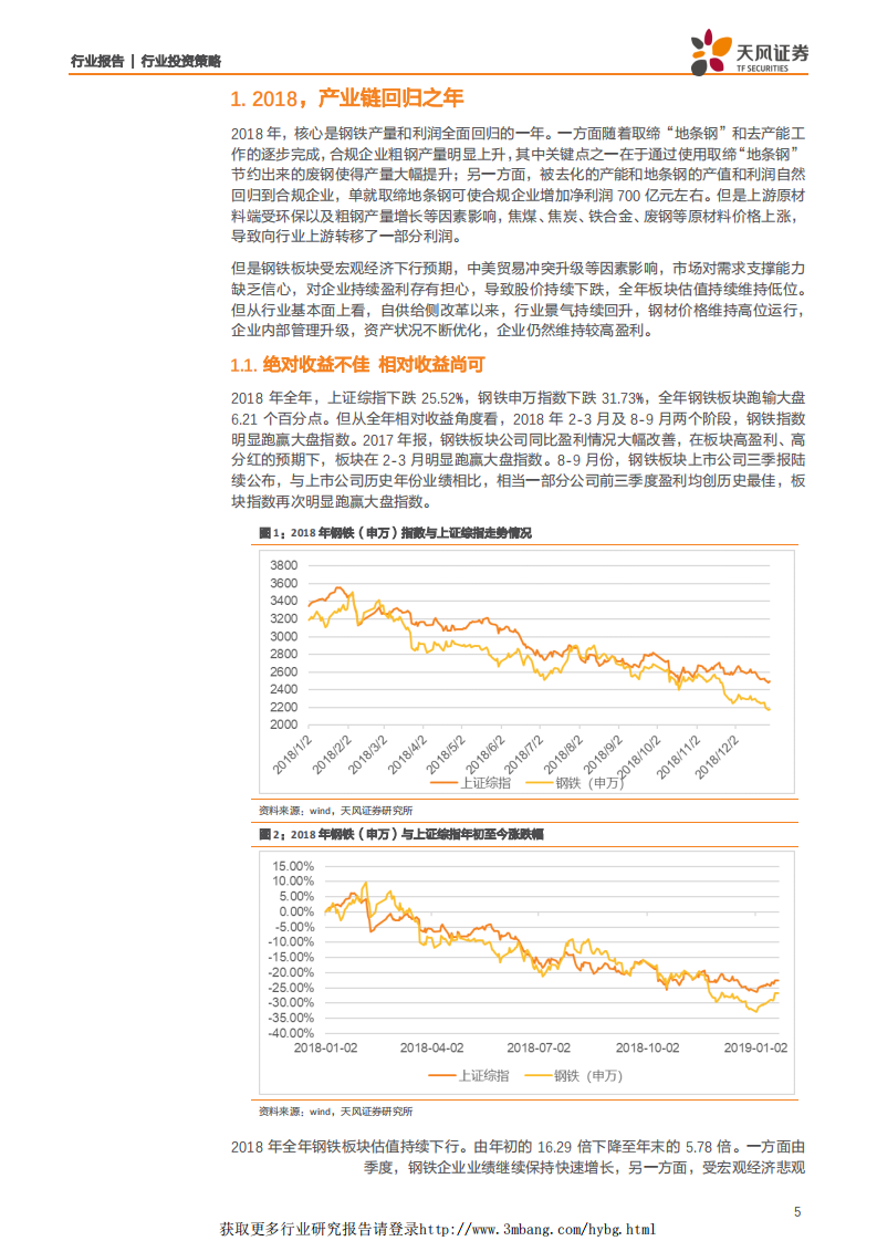 钢铁行业2019年投资策略：产业链利润再平衡，钢铁主业利润同比趋平-190126.pdf 第5页