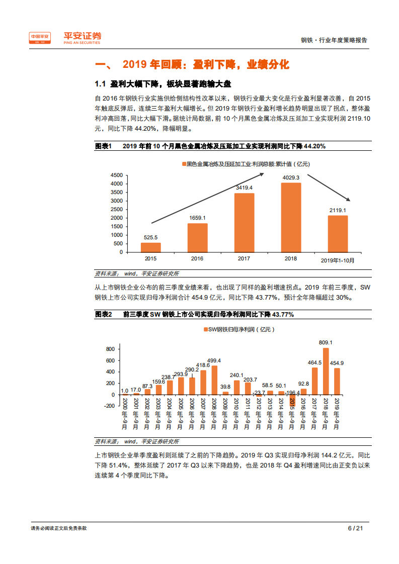 钢铁行业2020年度策略报告：板块趋势机会难觅，聚焦特钢板块及个股-191209.pdf 第6页