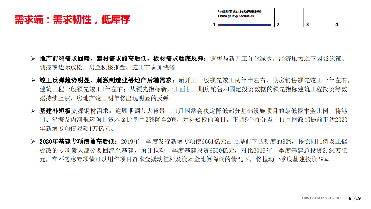 钢铁行业2020年度策略报告：坚定看好钢铁行业的估值修复行情和结构性机会-191231.pdf 第6页
