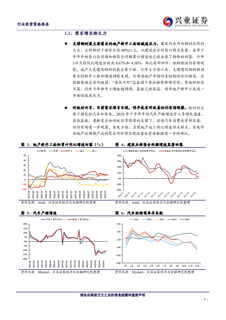 钢铁行业2020年度策略报告：危中有机-191111.pdf 第5页
