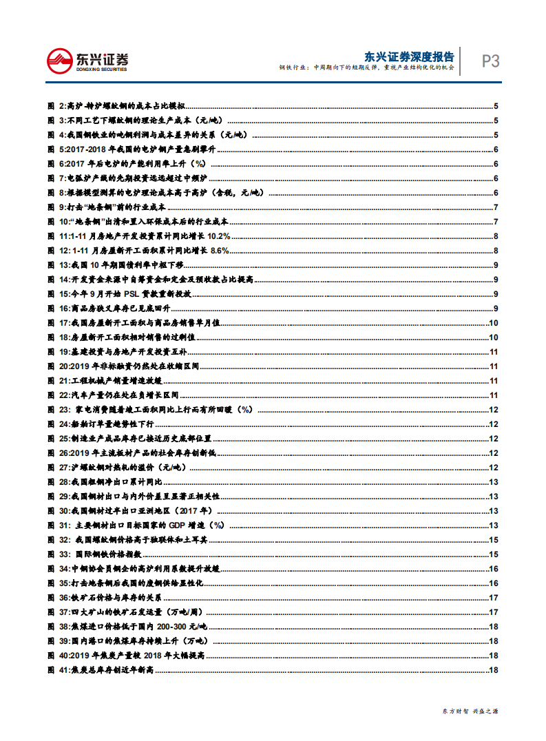 钢铁行业2020年度投资策略：中周期向下的短期反弹，重视产业结构优化的机会-191231.pdf 第3页