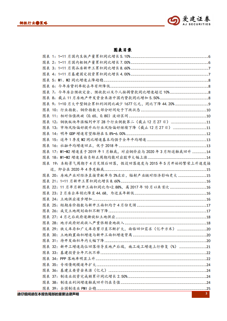 钢铁行业2020年投资策略：供需边际宽松背后的变局-200113.pdf 第3页