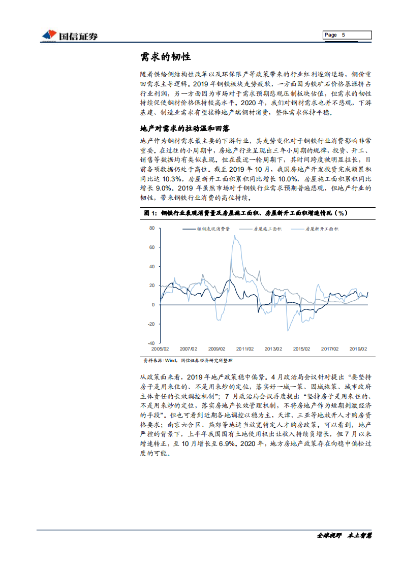 钢铁行业2020年投资策略：需求主导，攻守兼备-191205.pdf 第5页