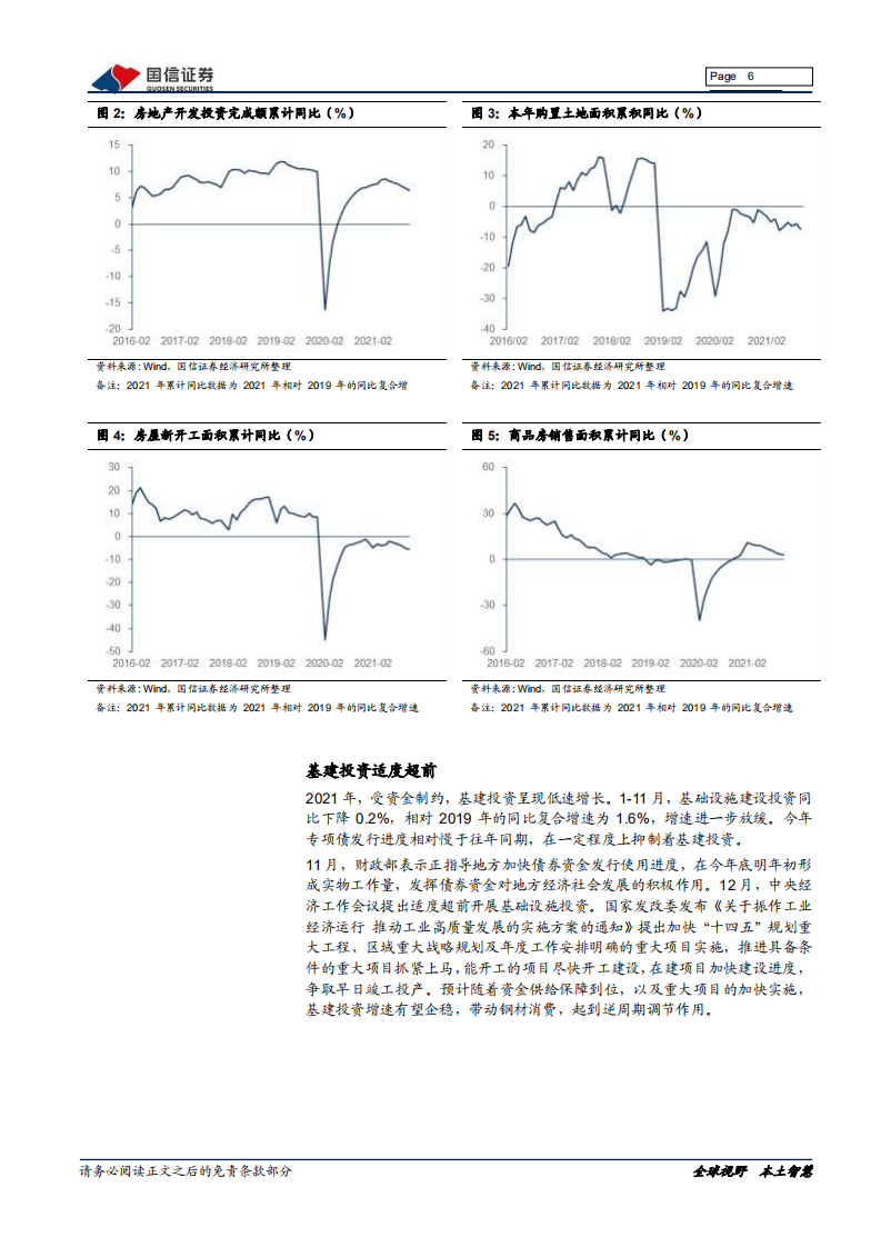钢铁行业2022年投资策略：回归基本面，优选高景气赛道-211216.pdf 第6页