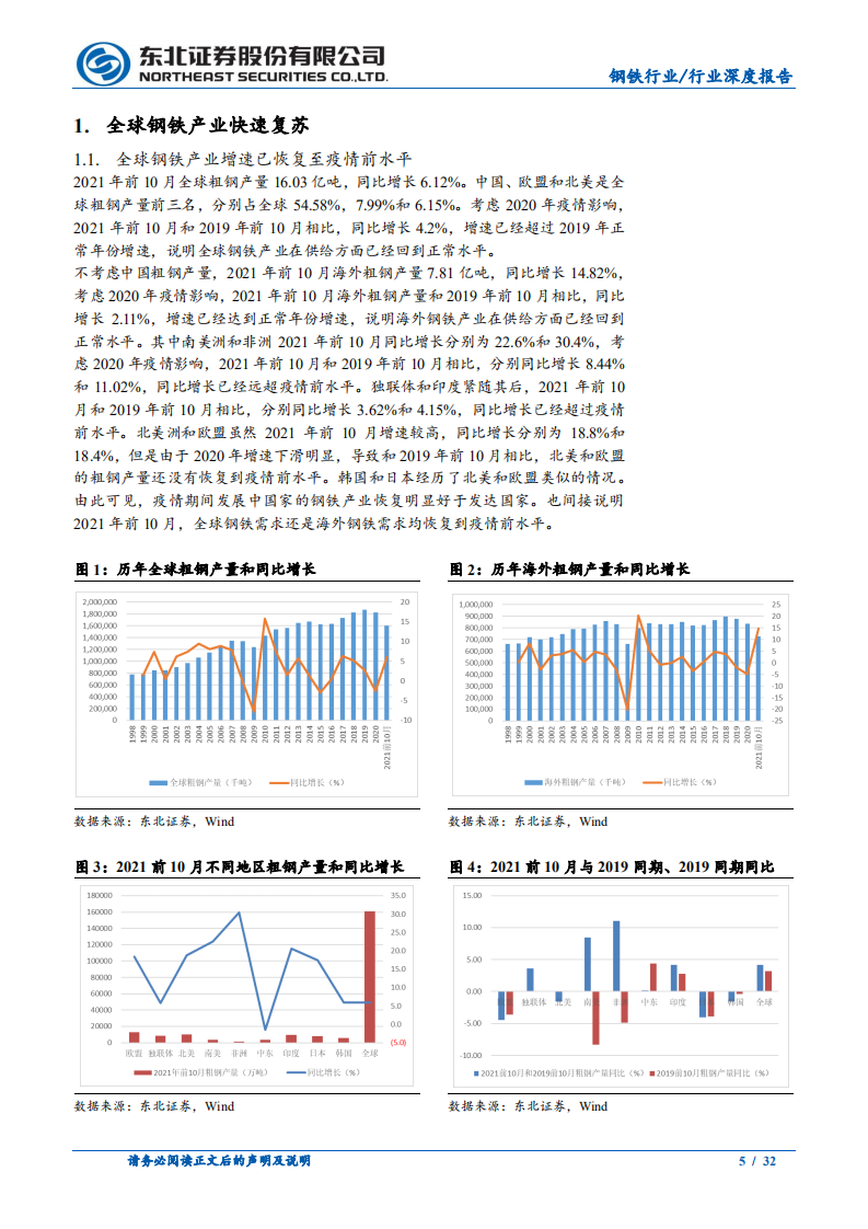 钢铁行业2022年度策略报告：外需提升、内需改善-211217.pdf 第5页